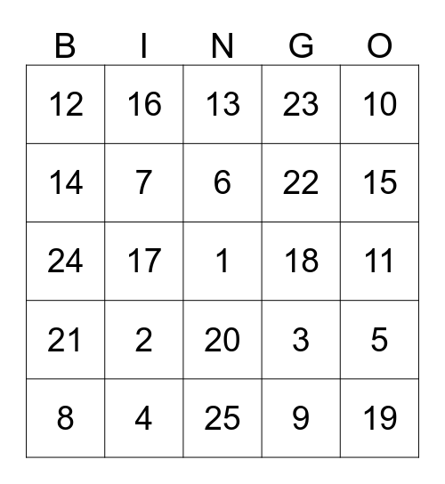 Bingo Telethon #2 1st September 2014 Bingo Card