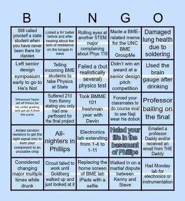 UNC BME BINGO Card
