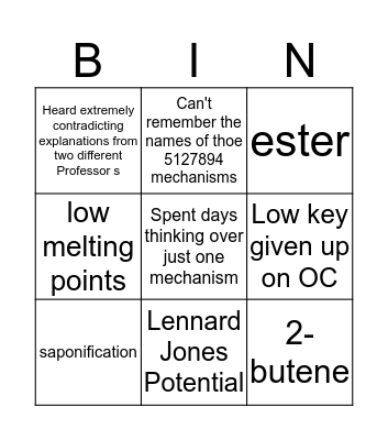 Organic Chemistry Bingo Card