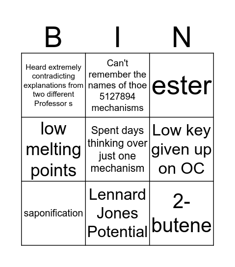 Organic Chemistry Bingo Card