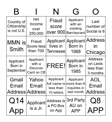 Scorex Bingo Card