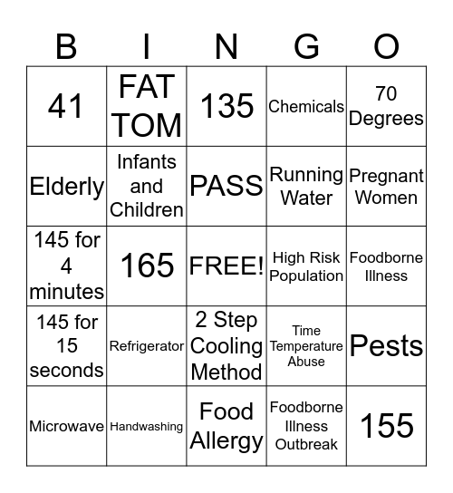 Safety and Sanitation Bingo Card