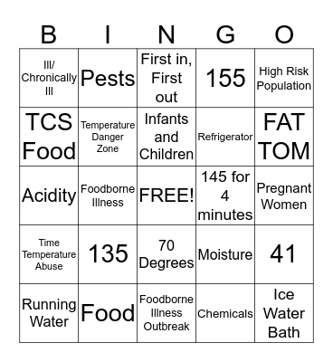 Safety and Sanitation Bingo Card