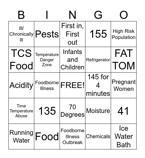 Safety and Sanitation Bingo Card
