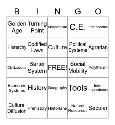 Unit 1 Global Concepts Word List Bingo Card