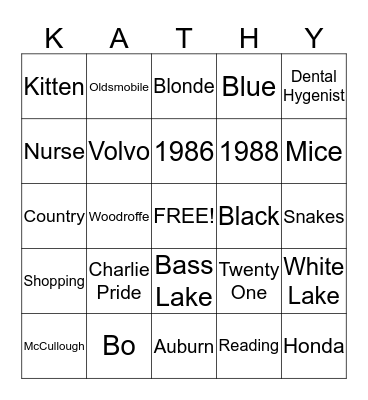 Who Know's Kathy? Bingo Card