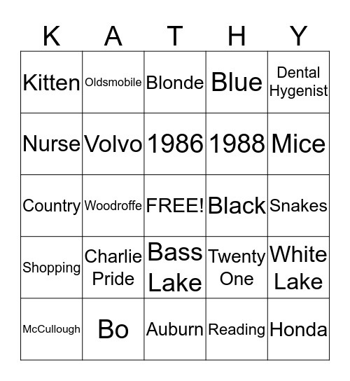 Who Know's Kathy? Bingo Card