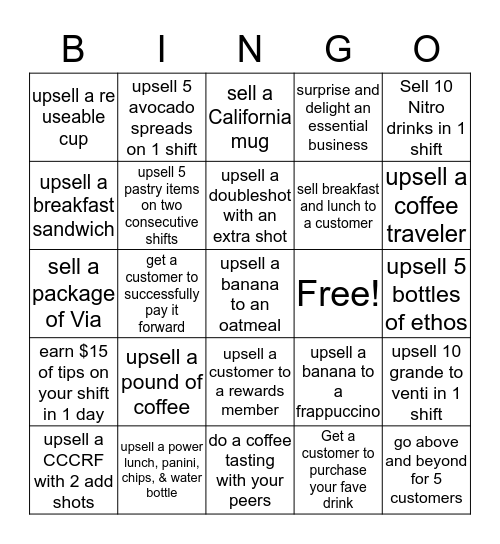 How much can you UPsell? Bingo Card