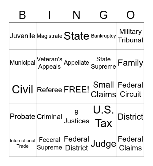 Intro to Law: Jurisdiction - ID that Court! Bingo Card
