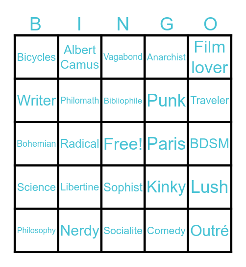 Are you my type? Bingo Card