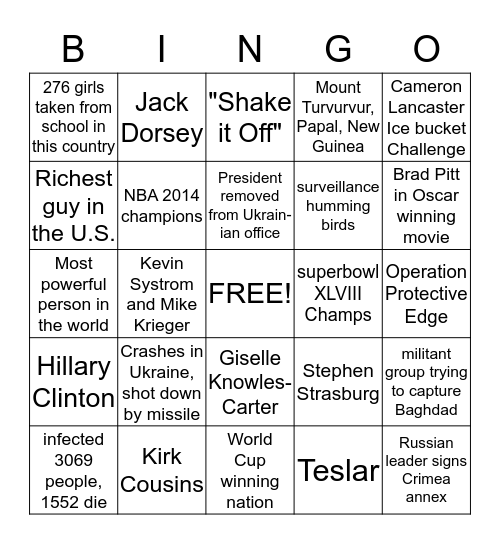 Honors U.S. & VA Government Current Events Bingo Card