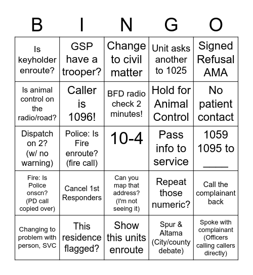 Things they say - Police & Fire Bingo Card