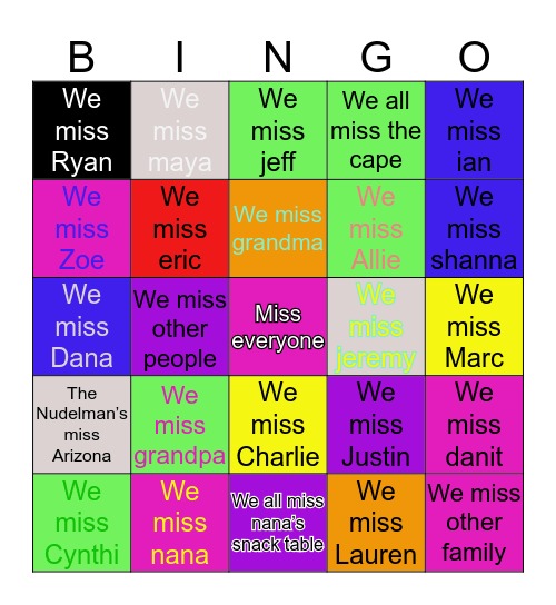 Family get together Bingo Card