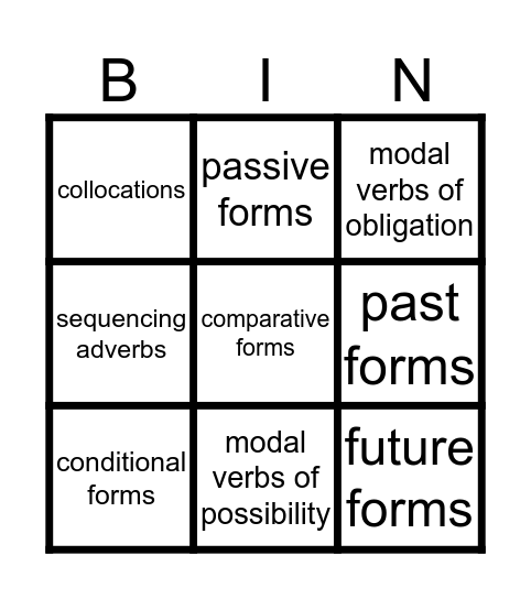 Language Across the Curriculum Bingo Card