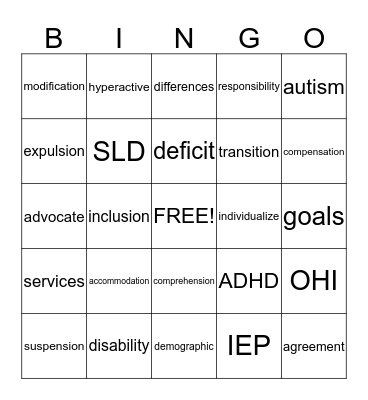 Vocabulary Bingo Card