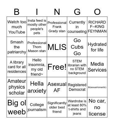 How much are you like Sarah? Bingo Card
