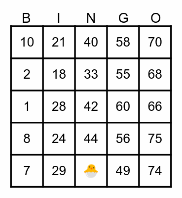 It’s not you Bingo Card