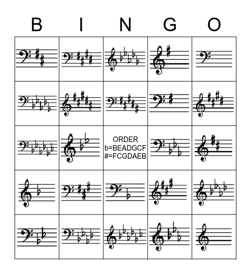 Key Signatures Bingo Card