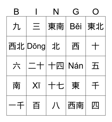 Chinese direction and number Bingo Card