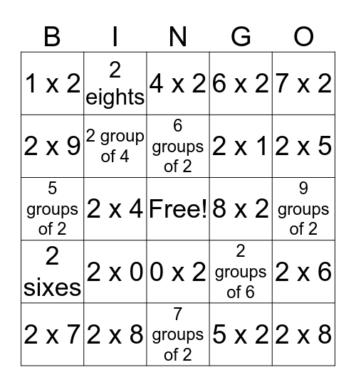 Multiplication table of 2 Bingo Card