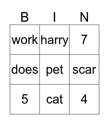 Testing Bingo Card
