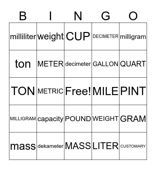 CHAPTER 10 MATH VOCAB Bingo Card