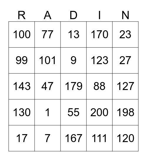 Radin Bingo Card