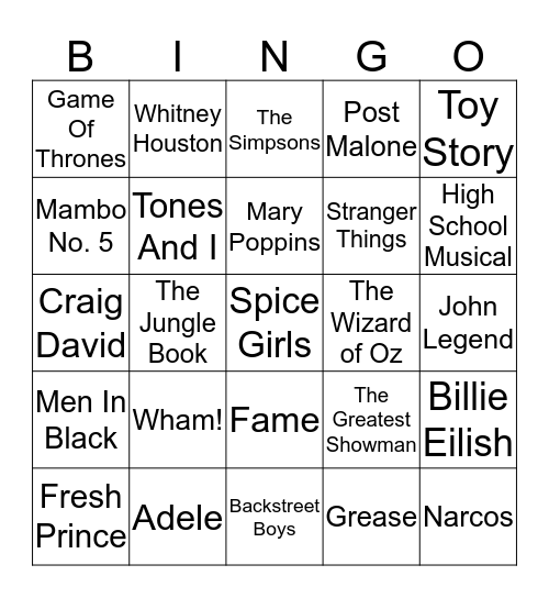 Wills Birthday Bingo Card