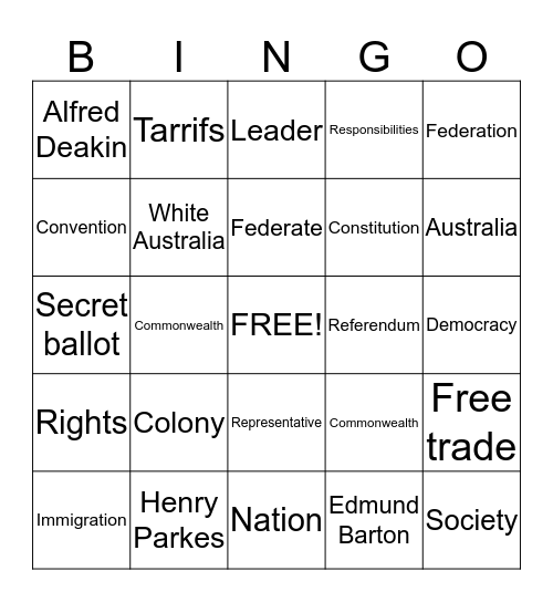 Federation Bingo Card