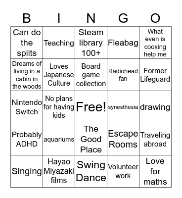 How similar are you to Gwyn Bingo Card