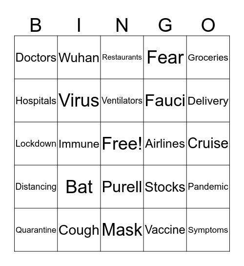 COVID-19 Bingo Card