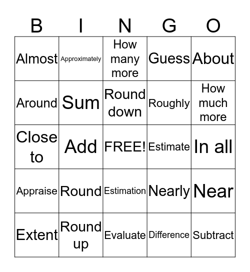 Estimate and Rounding Vocabulary BINGO Card