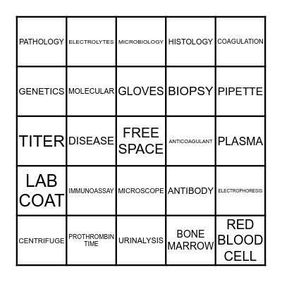 LAB BINGO Card