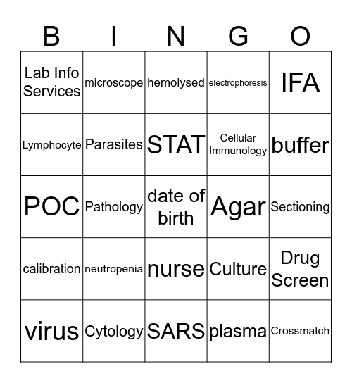 Lab Week BINGO Card