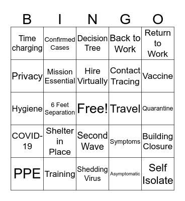 Covid 19 Bingo Card