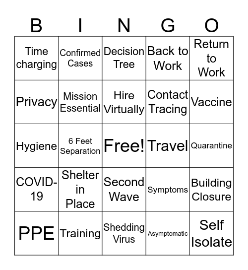 Covid 19 Bingo Card