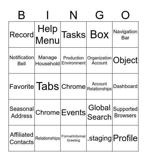 Salesforce CRM 101 Bingo Card