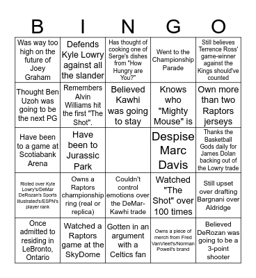 Are You A Raptors Fan? Bingo Card