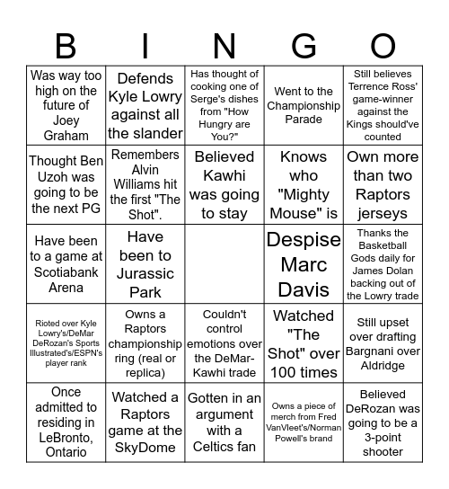 Are You A Raptors Fan? Bingo Card