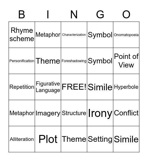 Literary Elements  Bingo Card