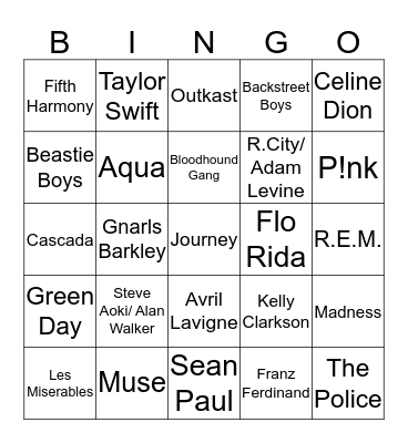 Wphan Birthday Covid Bingo Card