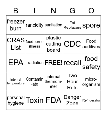 Chapter 19: Food Safety and Storage Bingo Card