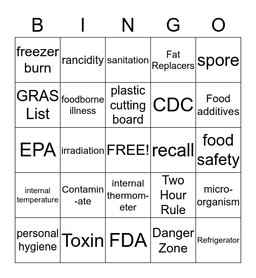 Chapter 19: Food Safety and Storage Bingo Card