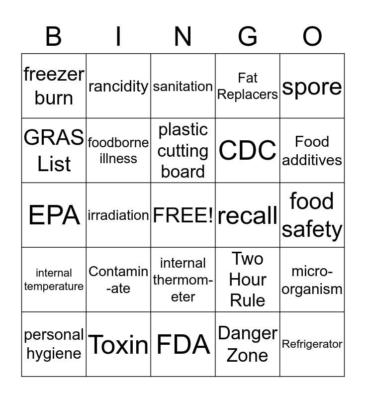 Chapter Food Safety And Storage Bingo Card