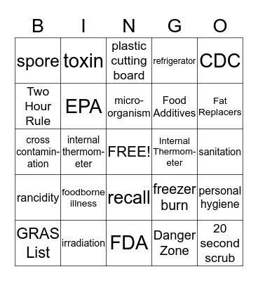 Chapter 19: Food Safety and Storage Bingo Card