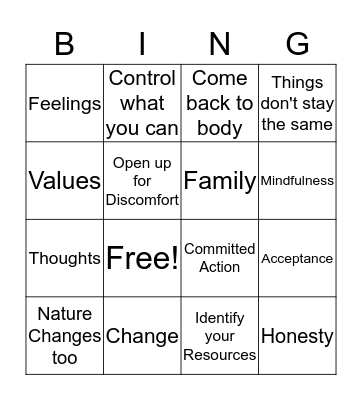 Bushfire Session One Review Bingo Card