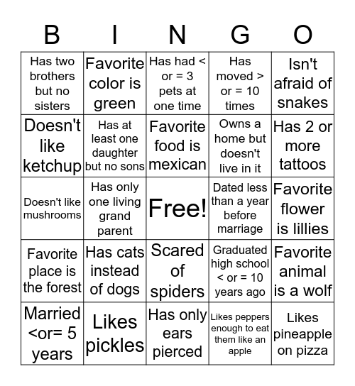 Most like me! Bingo Card