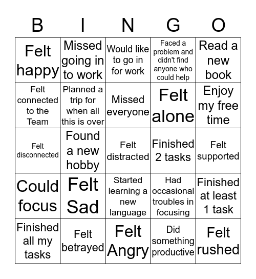 How was the sprint? Bingo Card