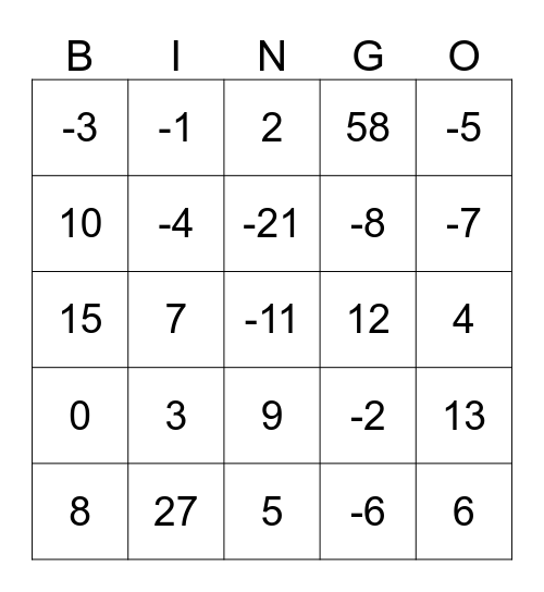 Solving Equations Bingo Card