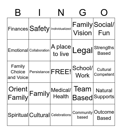 Placer County WrapAround  Bingo Card